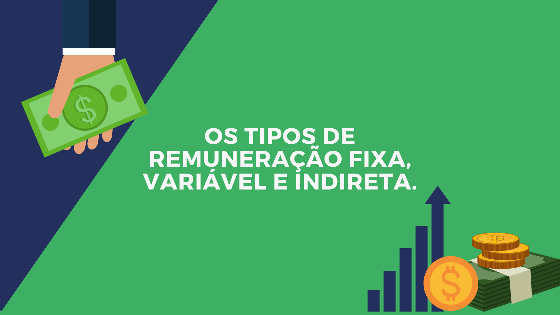 Os tipos de remuneração fixa variável e indireta AchieveMore